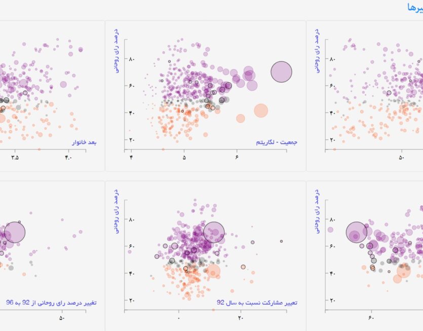 Screenshot_7-7-2025_145843_statsminute.ir