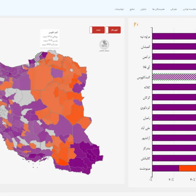 mapelection